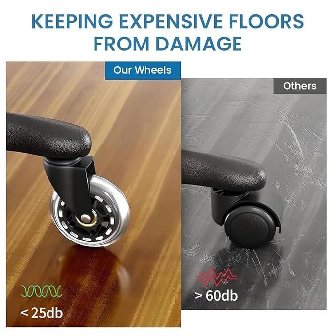 3 Inches Silent and Smooth Rolling Casters.