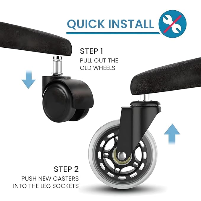 3 Inches Silent and Smooth Rolling Casters.